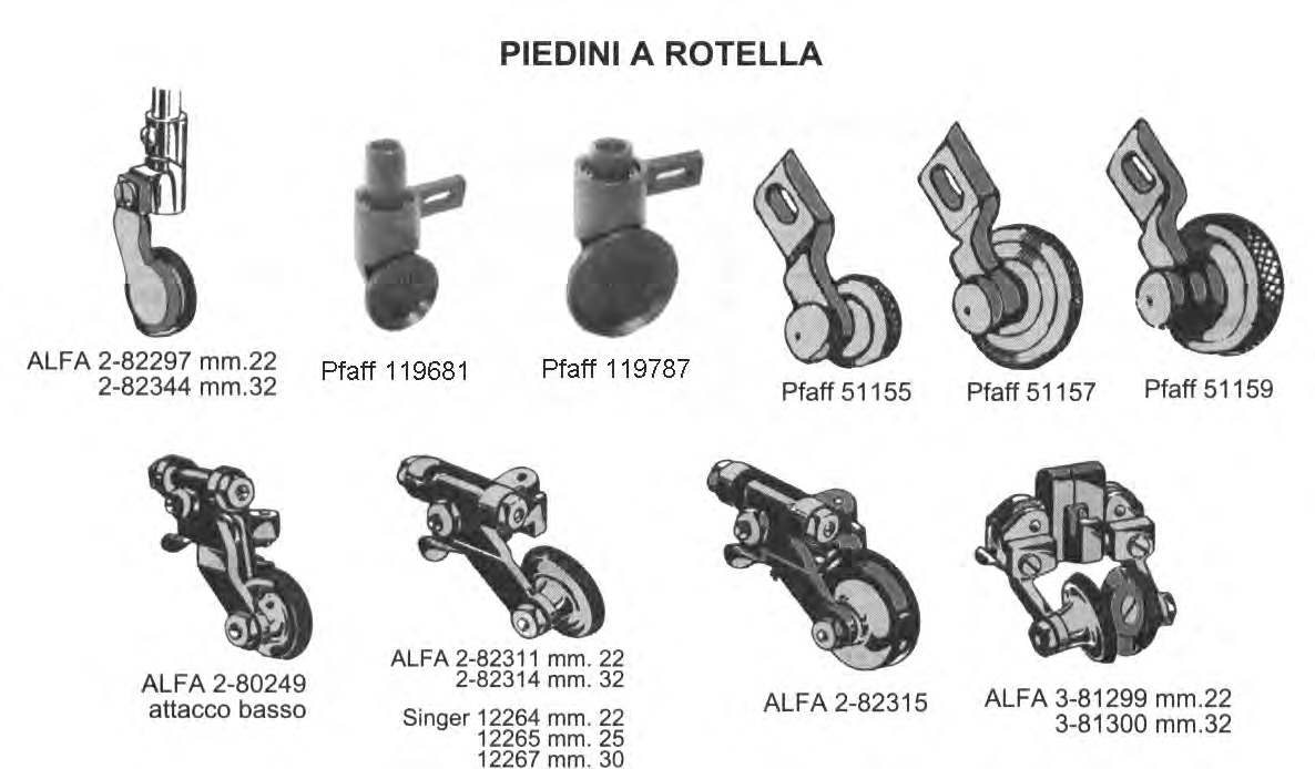 Piedini per Macchine da Cucire online - IMAC1977